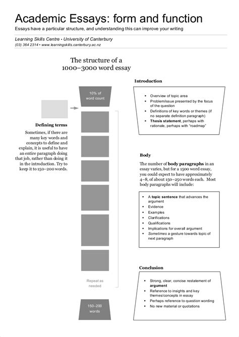 Academic Essay Writing - 36+ Examples, Samples, Format & Outline, PDF