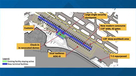 St. Louis Lambert airport operation plan while terminal is built | ksdk.com