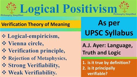 Logical Positivism | Rejection of Metaphysics | Verification Principle ...