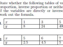 Direct and inverse proportion worksheet (with solutions) | Teaching Resources