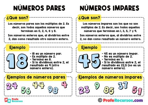 Numeros Pares E Numeros Impares Matematica Para Criancas – NBKomputer