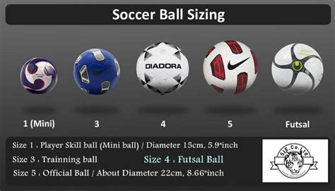 Mini Soccer Ball - Everything You Need To Know