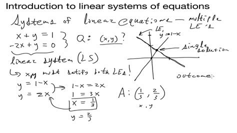 Introduction To System Of Equations - leapmoms