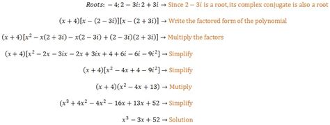 Roots of Polynomial Functions