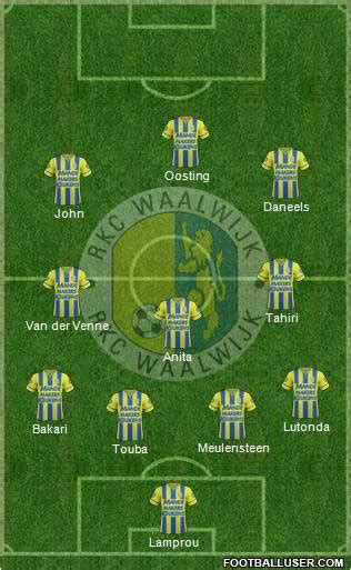 All RKC WAALWIJK (Holland) Football Formations