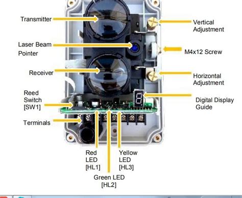 Fire Alarm Beam Detector Installation - The Best Picture Of Beam