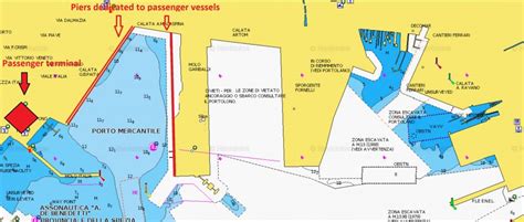 la spezia port map | Hugo Trumpy