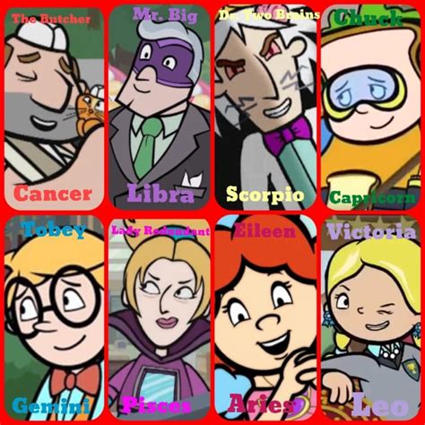 I chose 8 wordgirl villains and decided which zodiac sign fits who based on my analysis of the ...