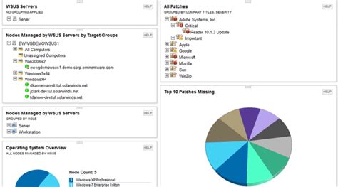 5 Best Patch Management Tools & Software for Automatic Updates!