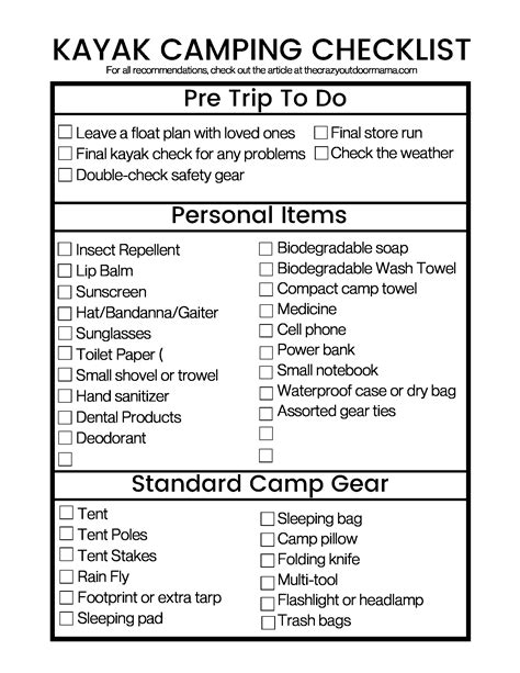 Ultimate Kayak Camping Checklist + FREE Downloadable Gear Lists – The ...