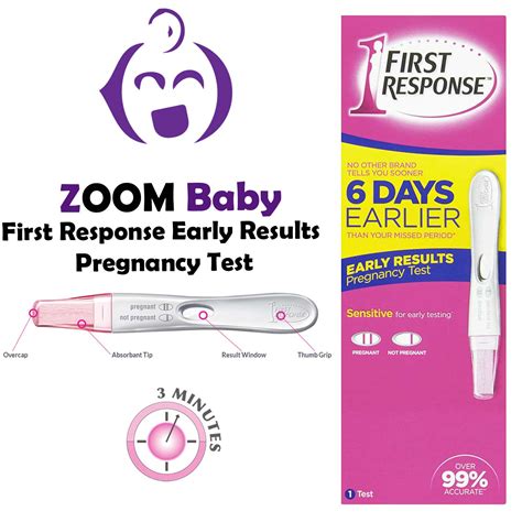 First Response Early Results Pregnancy Test | Zoom Health