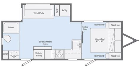 Winnebago Floor Plans Travel Trailers | Viewfloor.co