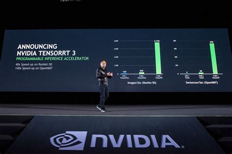 Nvidia Tech Radically Improves AI Inferencing Efficiency | Tom's Hardware