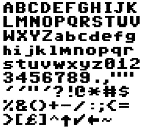 My Commodore 64 TTF Font : Joseph Gordon : Free Download, Borrow, and ...