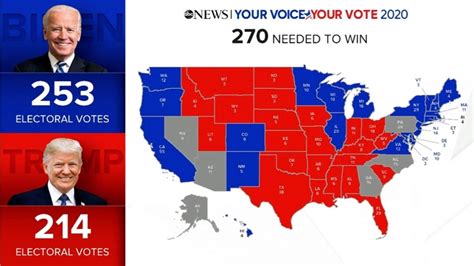 Election Day 2020 results, updates; Illinois electoral college votes ...