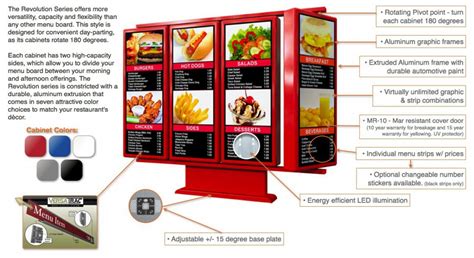 Rotating Drive Thru Menu Board Main Unit | Origin Menu Boards