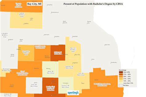 Best Places to Live | Compare cost of living, crime, cities, schools ...