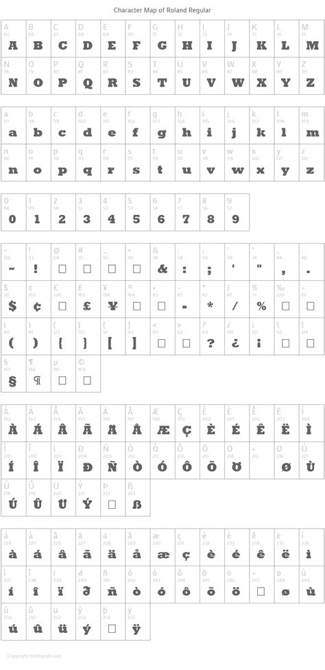 Roland Regular : Download For Free, View Sample Text, Rating And More On Fontsgeek.Com