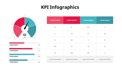 KPI Infographics|Diagram