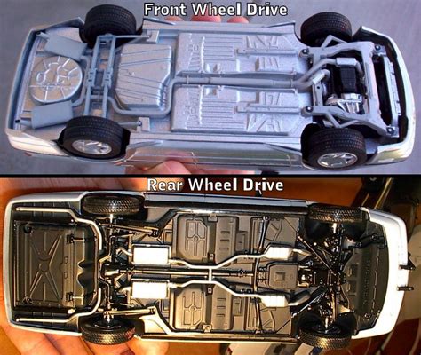 FWD VS RWD - Both Layouts Have Their Pros And Cons, Read To Find Out ...