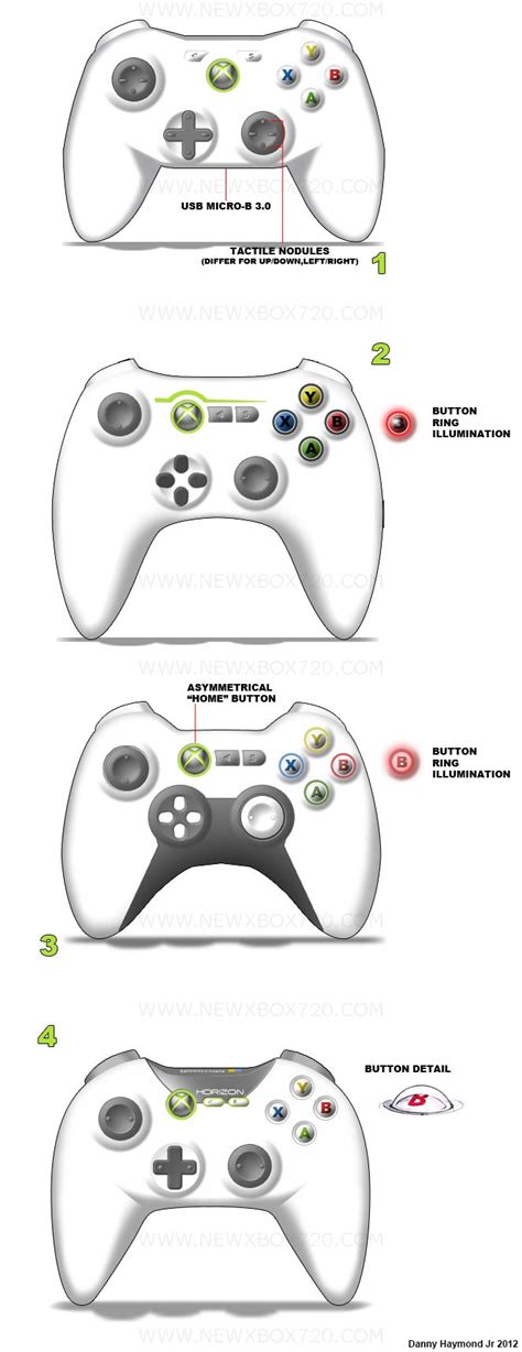 XBox 720 Controller Concepts by Danny Haymond Jr. Users votes for the ...