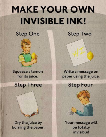 Make Your Own Invisible Ink | Invisible ink, Science facts, 22 words