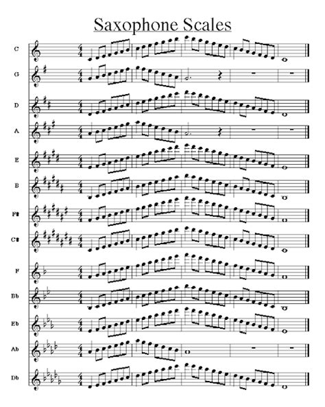 Music score of saxophone scales | Free sheet music for sax