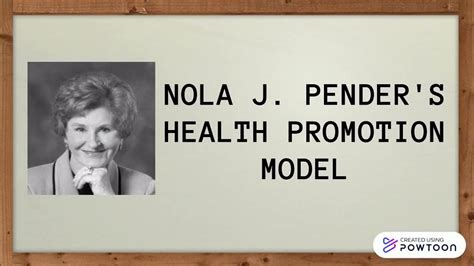 NOLA J. PENDER’S HEALTH PROMOTION MODEL - YouTube