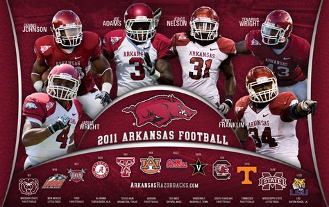 Arkansas Razorbacks Football Players 2024 - Adel Loella