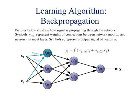 Classification using back propagation algorithm