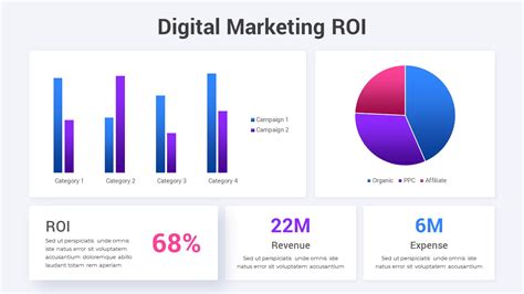 Digital Marketing ROI Template - SlideBazaar