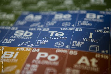 Tellurium on the periodic table of elements Stock Photo | Adobe Stock