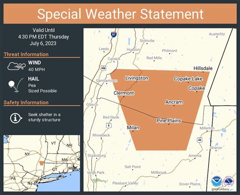 NWS Albany on Twitter: "A special weather statement has been issued for ...