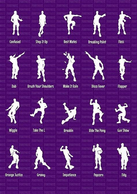 Fortnite: 5 popular dances and the real people behind them