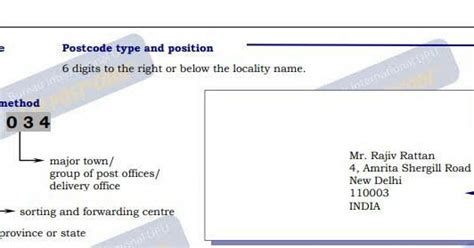 Addressing Guidelines By India Post To Avoid Delay Of Mails ~ India Posts' Retired Officers ...