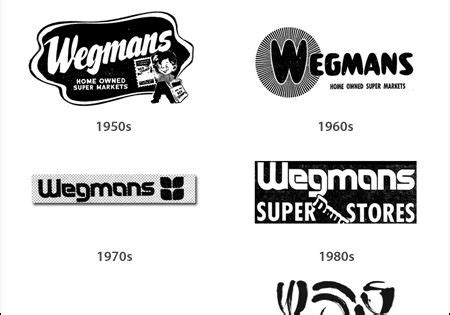 Wegmans Logo history | FingerLakes | Pinterest