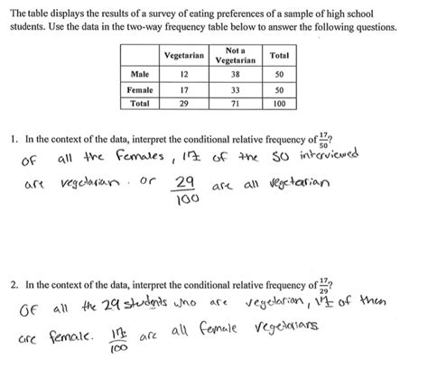 Worksheet Relative Frequency Worksheet Grass Fedjp Kids Work — db-excel.com