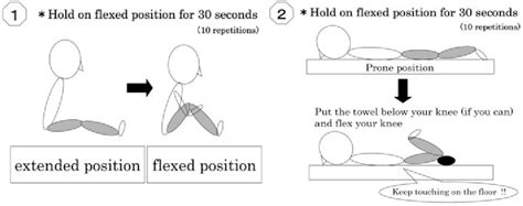 Guidance for stretching. 1. Knee flexion exercise while sitting on the ...