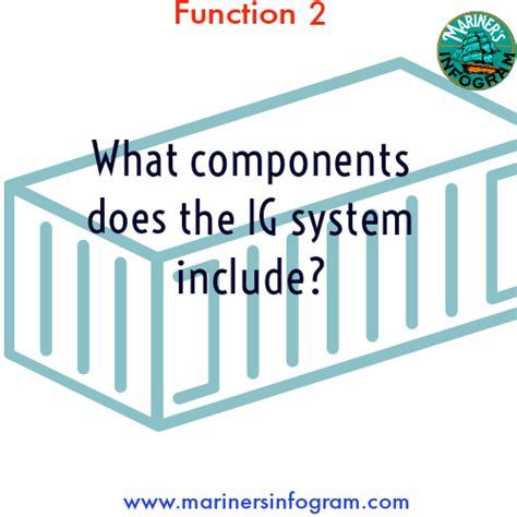 Components of Inert Gas system: 13 Crucial Ones. | Mariners Infogram