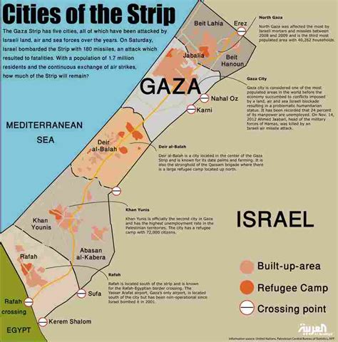 Afinal de contas, O que está Acontecendo na Faixa de Gaza? - Blogando ...