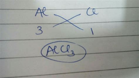 Write the formula of aluminium chloride using criss cross method - Brainly.in