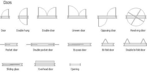 Door symbols in architectural drawings | Print My Drawings - Online ...