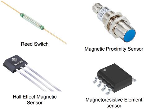 What is Magnetic Sensor: Types, Working and its Application