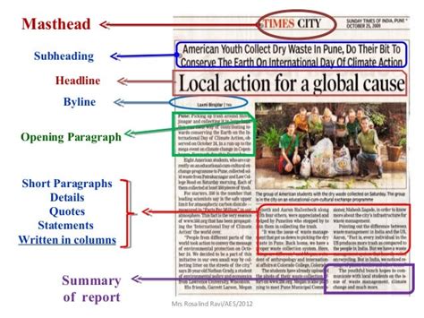 Writing a newspaper report ppt