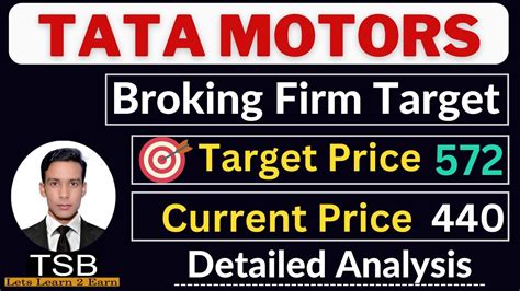 TATA Motors Share News Today । TATA Motors Share Analysis । TATA Motors Share Target । - YouTube