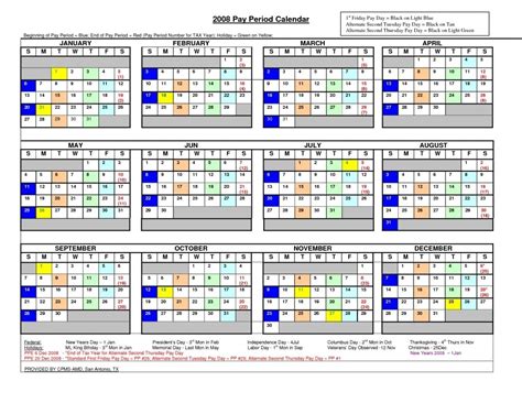 Federal Pay Period Calendar For 2020