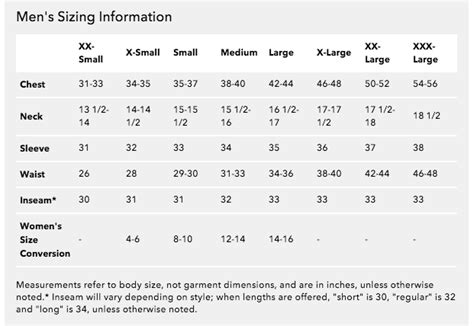 Patagonia Xs Size Chart: A Visual Reference of Charts | Chart Master