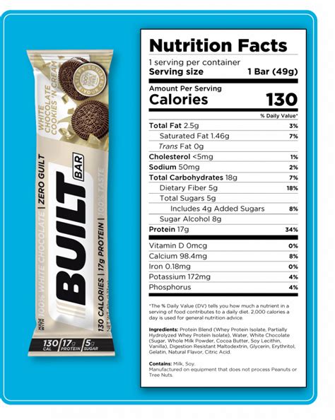 Are Built Bars Really Keto? We Tried Them All... - KetoConnect