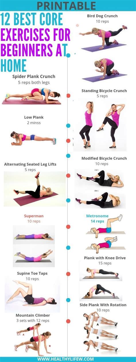 Printable Core Exercises For Beginners