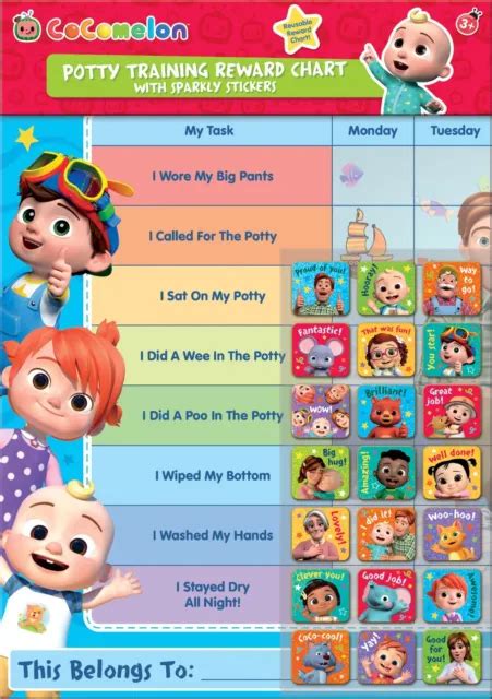 COCOMELON POTTY TOILET Training Reward Chart with 56 Stickers Official Product $5.45 - PicClick